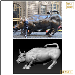 美國(guó)華爾街銅牛定制廠(chǎng)